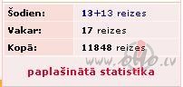 13.marta statistika:)) uz patreiz�jo ...