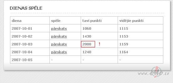 Ai....es azartisk�:))) bet nu t� san�ca, san�ca, san�ca:))) bet tagad ...