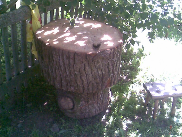 Labs darbi�� padar�ts.Pie �it� galdi�a v�ri var dro�i aluti�u ...