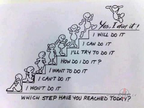 Let´s do it!
