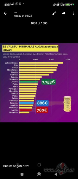 Lab�kais kailfoto no interneta